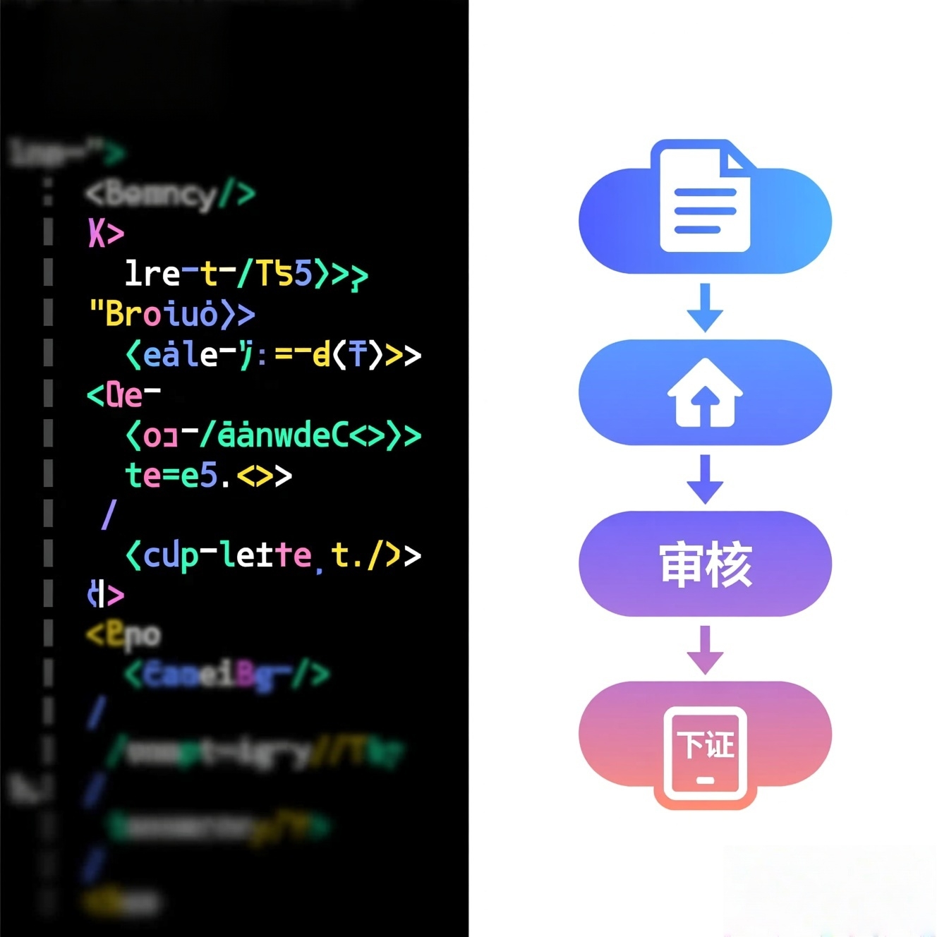 小程序开发团队